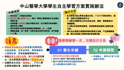 自主學習方案實施辦法圖片