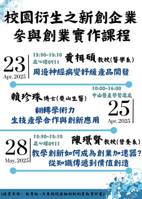 校園衍生新創企業參與創業實作課程圖片