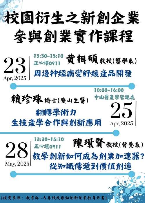 校園衍生新創企業參與創業實作課程圖片