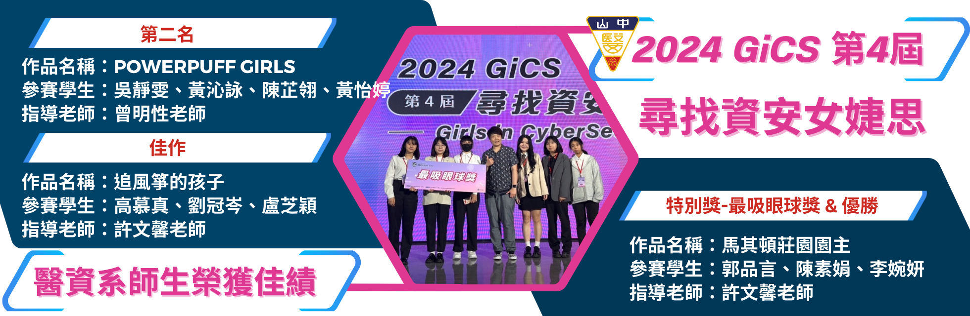 2024 GiCS 第4屆尋找資安女婕思