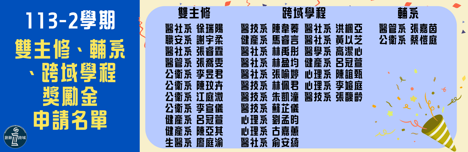 雙主修、輔系 、跨域學程獎勵金申請名單